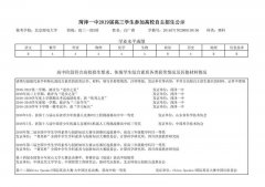 菏泽市第一中学